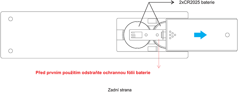 SR-2833TSCCT_instal