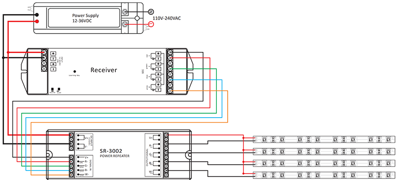 SR-3002_schema02