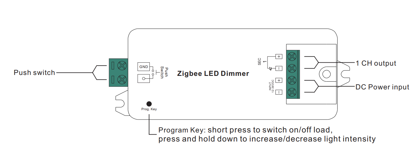 Sunricher ZigBee LED přijímač, 1x8A (SR-ZG9101CS)-Popis svorek