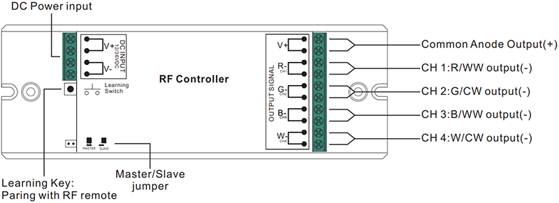 sr-1009ea_popis