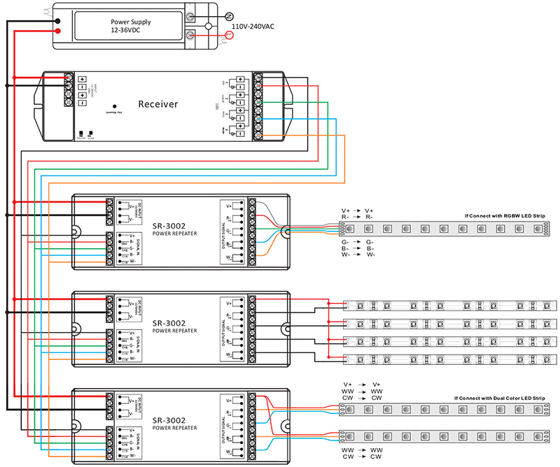sr-3002_schema01