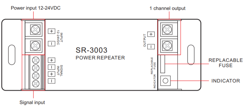 sr-3003_popis