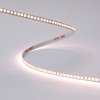 SLIM CCT LED pásek 24V Lux Miners | 18W | 192LED | CRI90+