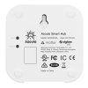 zigbee a azoula matter brana az220614a