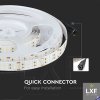 24v vtac 360ledm vt2216 teplota studena cri95 bila 30wm barevna pasek led