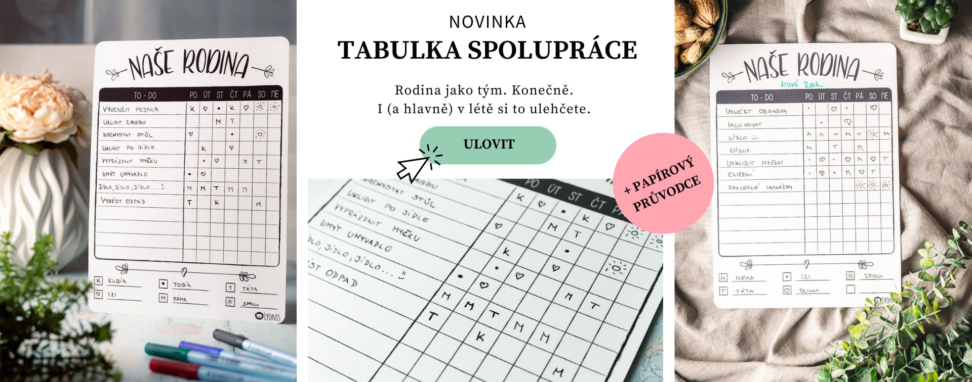 Tabulka spolupráce - Rodina jako tým