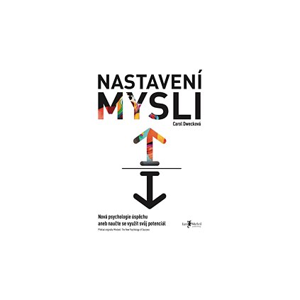 nastavení mysli