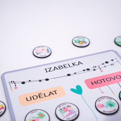 personalizace