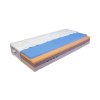 matrace meste plus (2)