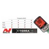 minelab x terra pro frequencie