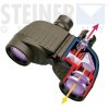 14995 1 steiner nighthunter xtreme 8x30