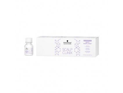 Sérum proti strate vlasov Scalp clinix m13shop.sk