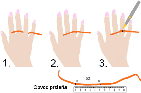 Ako zmerať veľkosť prsteňa krok za krokom ( A ako to urobiť tajne ) | Mabell.sk