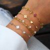 novinky