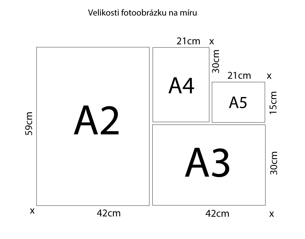 Tabulka velikostí - gravírované obrázky na míru
