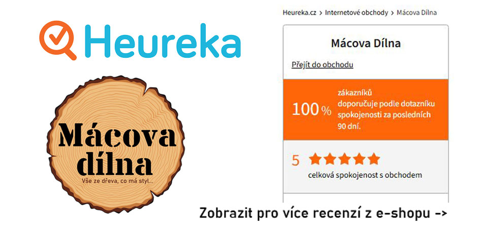 Hodnocení obchodu od zákazníků