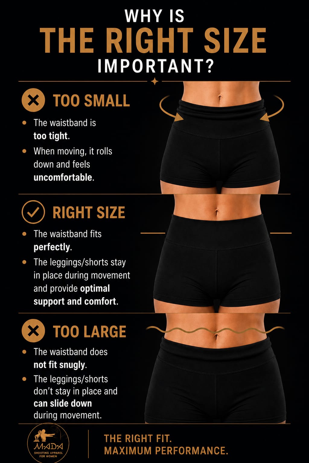 Why the right size matters — MADA sizing guide