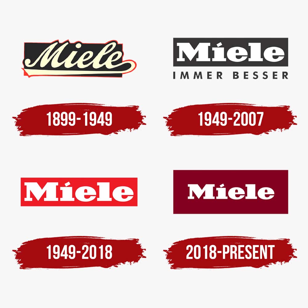 Miele logo