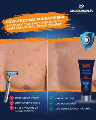 🔥 Powstrzymaj podrażnienia zanim się pojawią! Podczas golenia żyletką nie usuwasz tylko włosków — usuwasz też najbardziej...