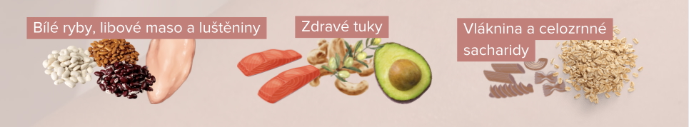 Vyrovnání krevního cukru