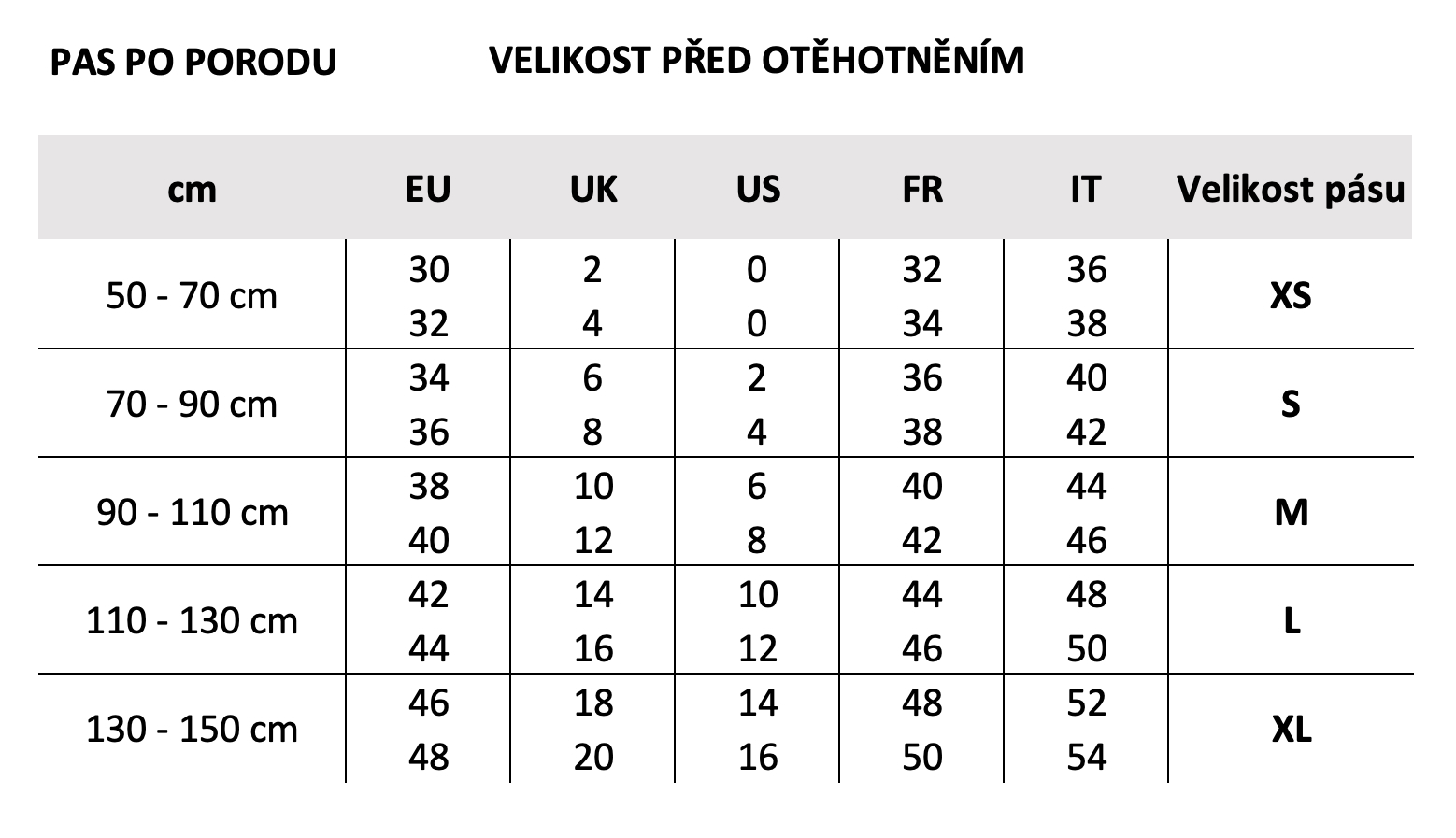 poporodni_pas_velikosti