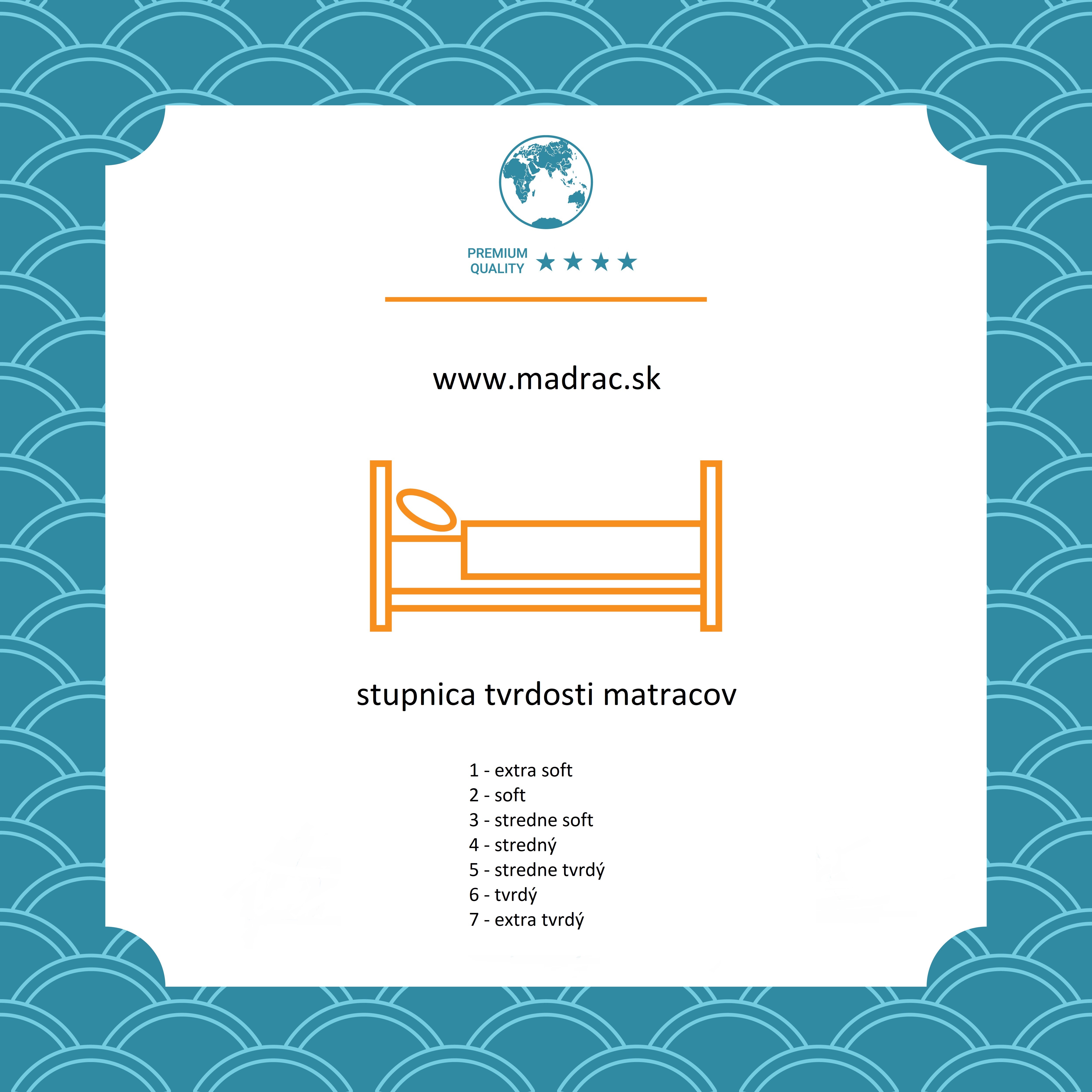 tvrdosti_matracov