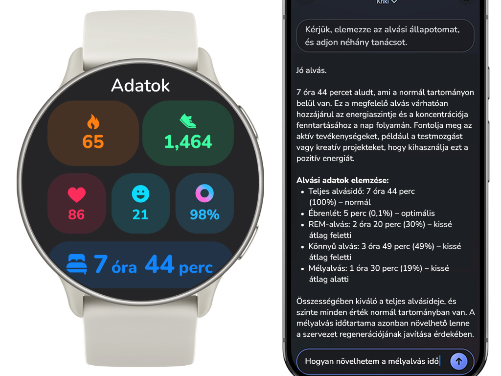A Madvell Elori 2 adatainak elemzése az alkalmazás AI-asszisztensével