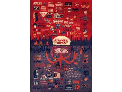 plakat stranger things the upside down
