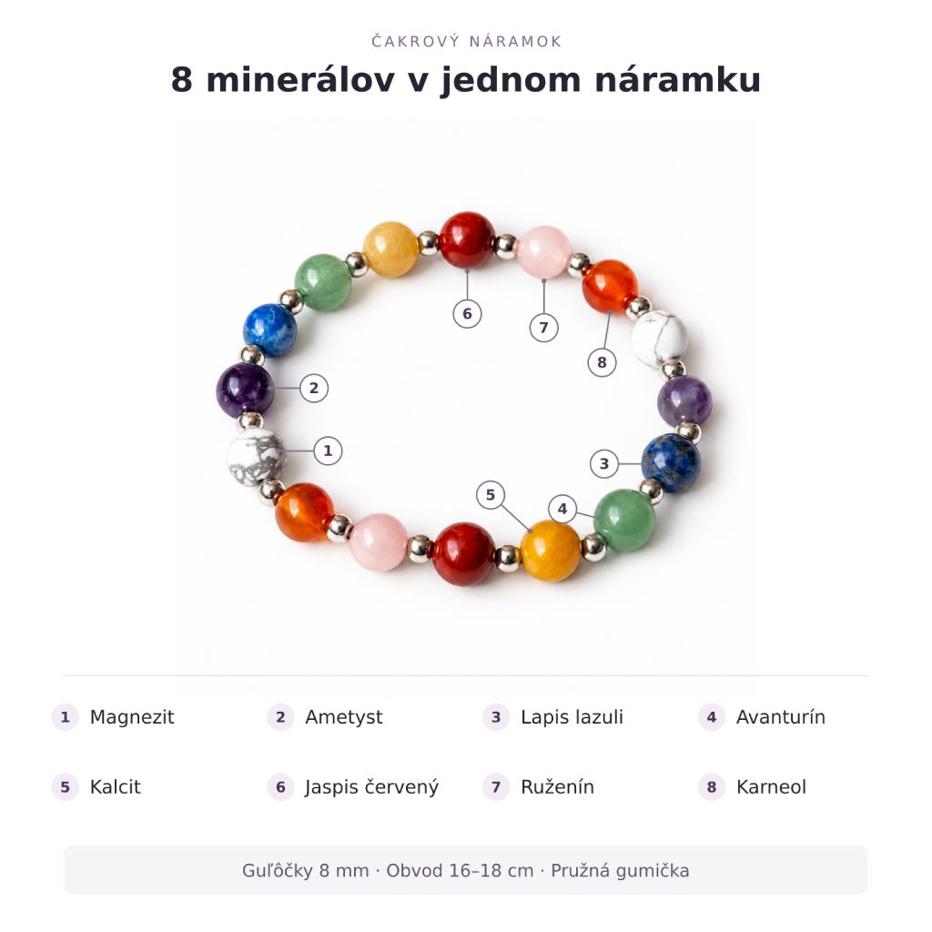 cakrovy-naramok-7