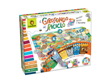 riciclo