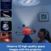 Educational Insights - GeoSafari Orbitující sluneční soustava s projektorem