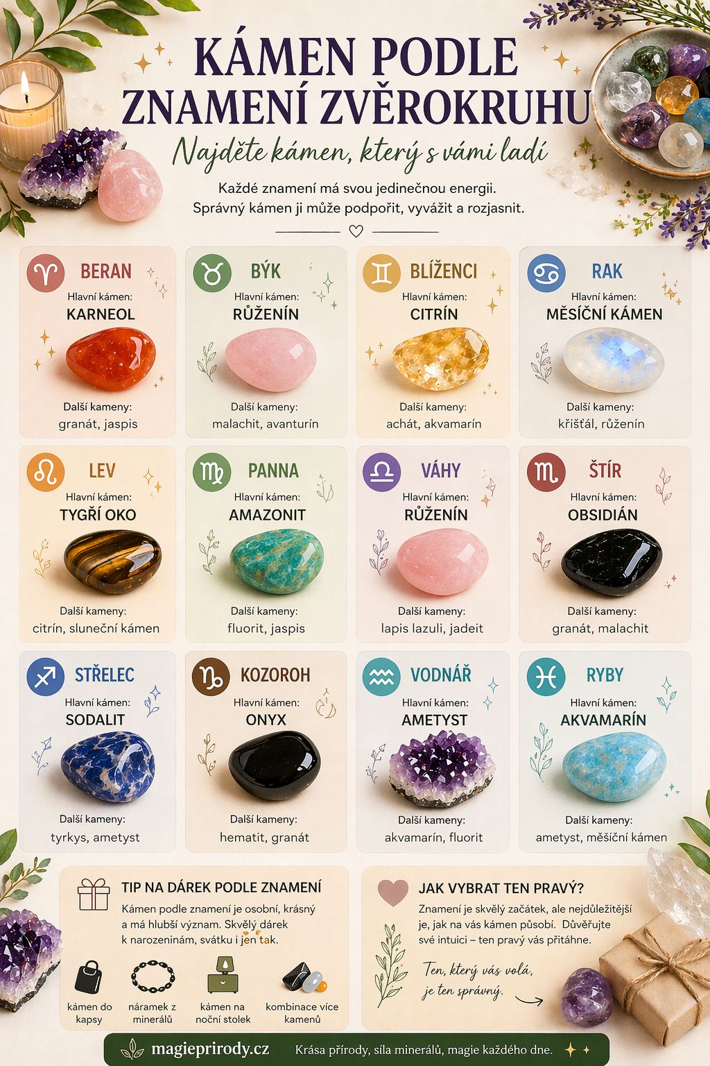 Jak vybrat kámen podle znamení zvěrokruhu