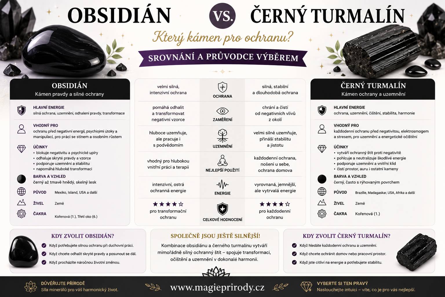 Obsidián vs. Černý turmalín – který kámen pro ochranu?
