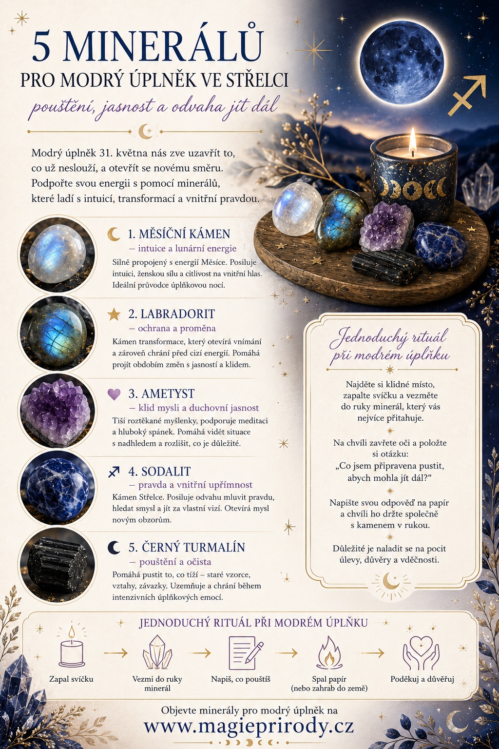 ritual-