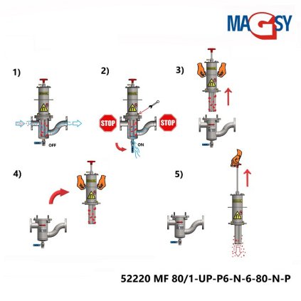6235 magneticky separator prutokovy mf 80 1 up p6 n 6 80 n p