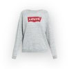 Levi's Ženy Mikina Šedá 29717 0061