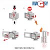 4798 1 magneticky separator vysuvny msv 100 3 vvm p 1 80 tp rp d