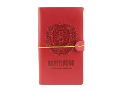 zapisnik cestovni nebelvir 1