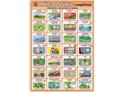 Předložky v angličtině
