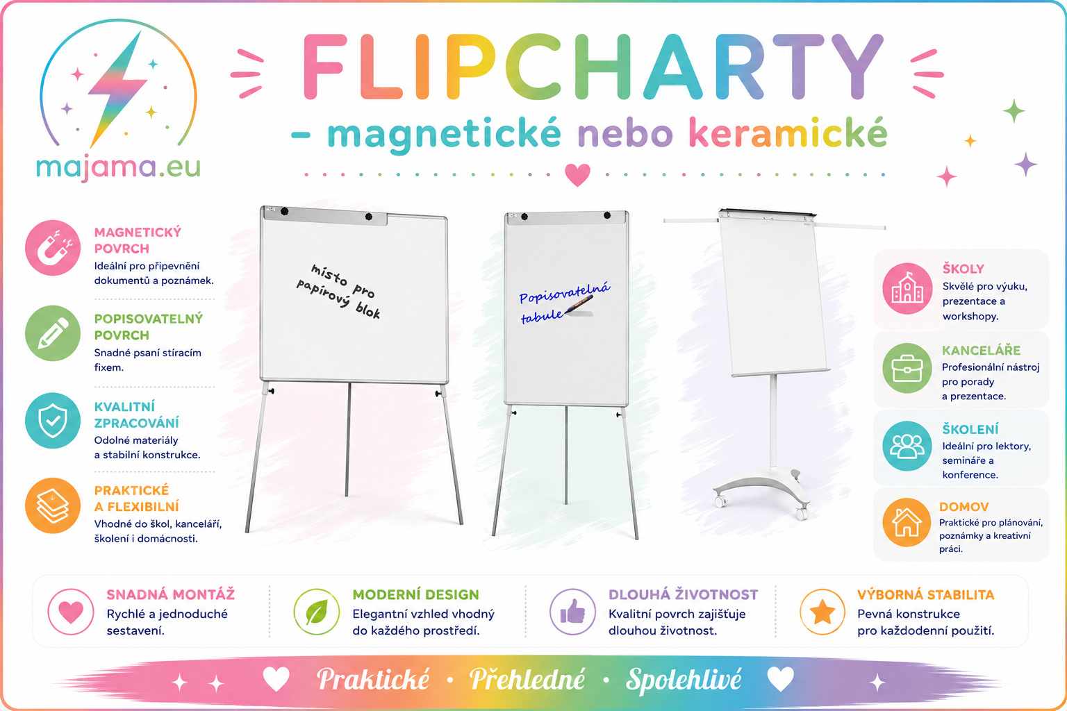 flip