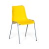 Screenshot 2025 12 15 at 16 12 58 Plastová jídelní židle AMADOR žlutá B2B Partner