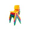 Screenshot 2026 01 08 at 10 44 42 Dětská plastová židle žlutá Velikost 24 cm PETONA B2B