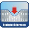 vysoka deformace