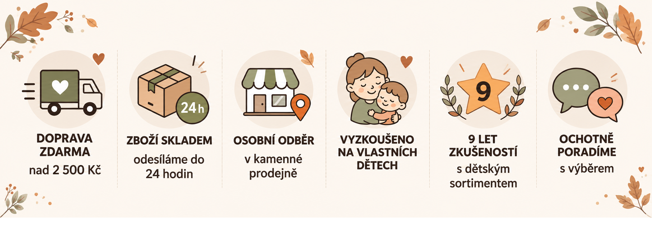 Konkurenční výhody