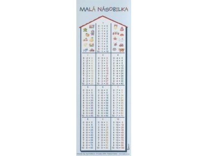 Záložka s malou násobilkou – praktická pomůcka pro školáky na učení a procvičování násobilky z www.majjam.cz