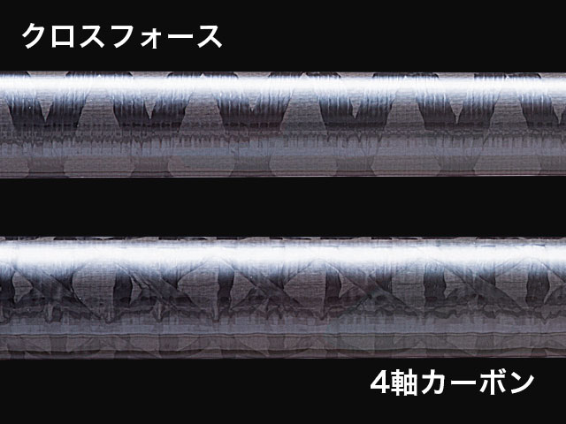 Prut Major Craft Triple Cross 0,6-10g 223cm Extra Fast Spinning