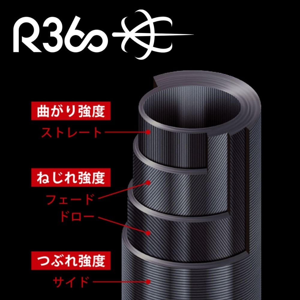 Prut Major Craft Tidrift 5G 5-30g 259cm Regular Fast Spinning