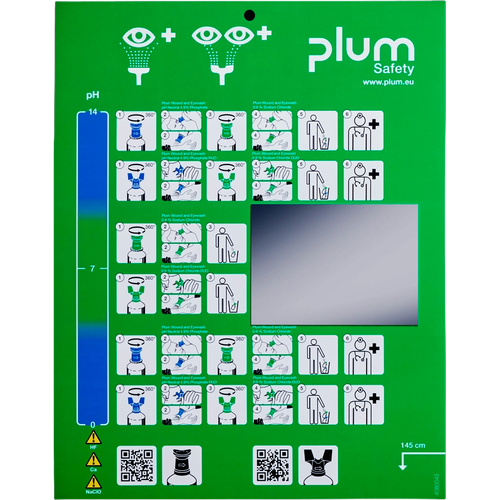 PLUM Wound&amp;Eyewash Plan
