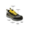 VENTOR S1PS ESD B-SPIN Yellow Low