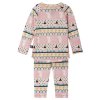 Dětské funkční prádlo Reima Moomin Trivsam - Blush pink